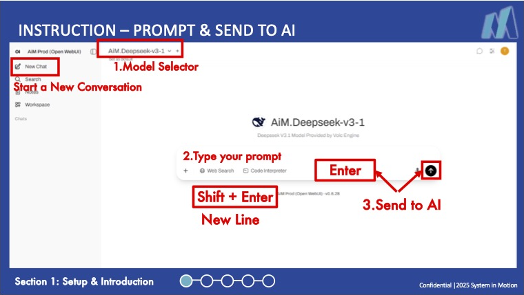 AIM Platform Interface